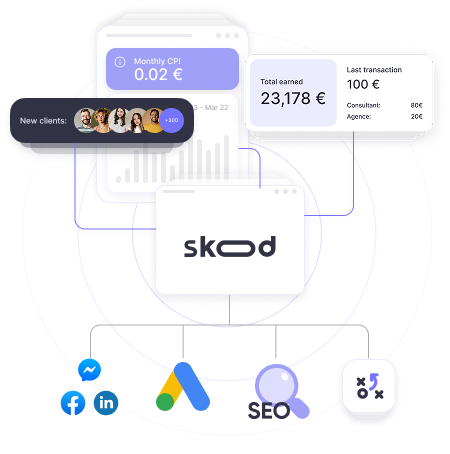 Pilotage & Analytics