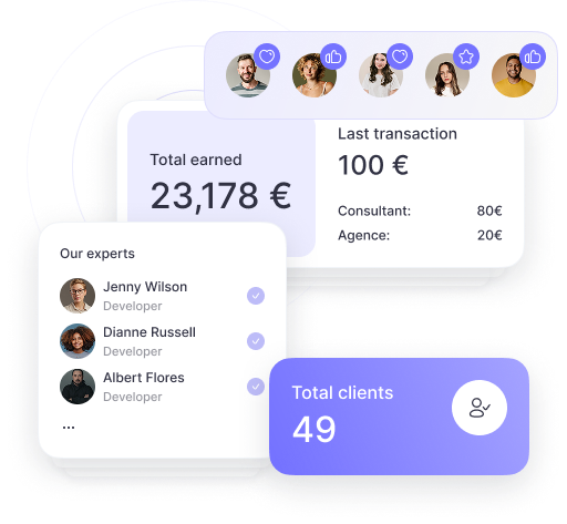 Équipes & commissions