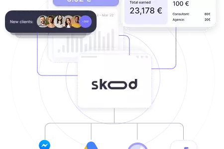Pilotage & Analytics