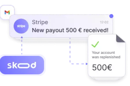 Facturation automatique