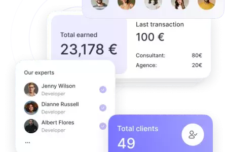 Équipes & commissions