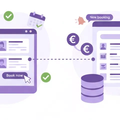 Étape 3 : Les prestations ont lieu