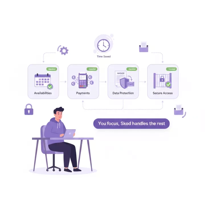 Étape 3 : Tu échanges sereinement